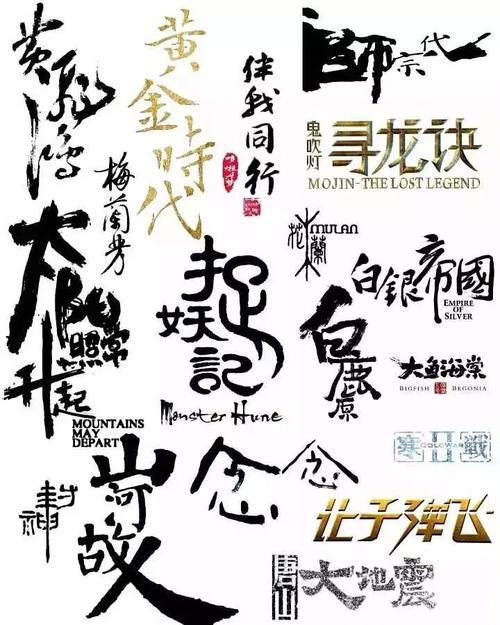 堪萨斯州立大学 Business degree certificate